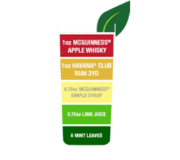 McGuinness Drinks Apple Mojito