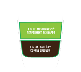 mcguinness-drinks-mint-chip-recipe